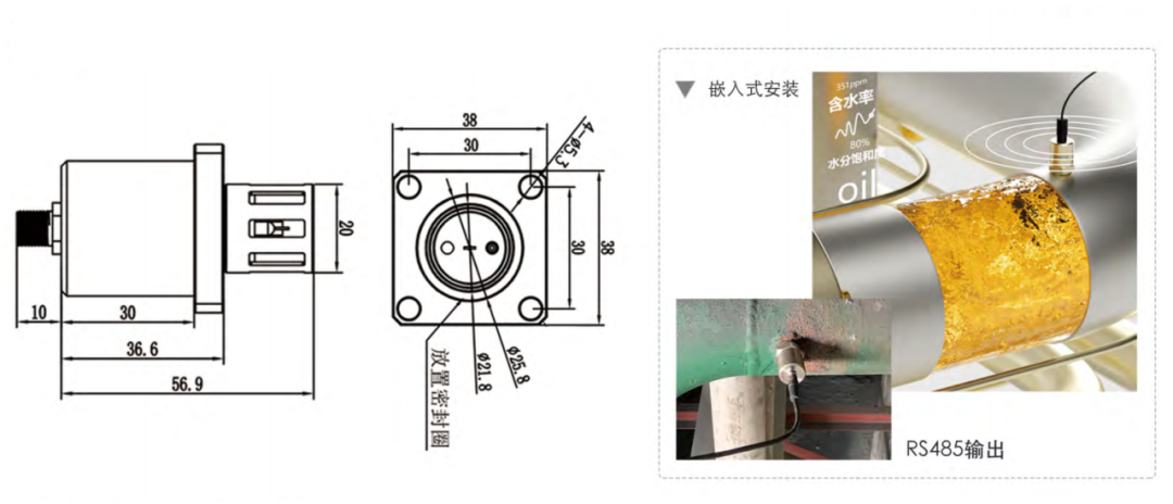 油液健康溯源新標桿：區(qū)別于單一檢測的IFV多參量傳感器